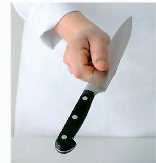 استفاده ایمن از چاقوها  handling knives safely 